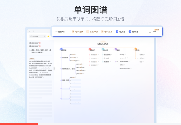 有道词典怎么用？从查词到精通的全面指南